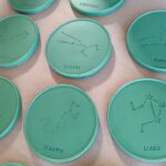 Zodiac Star Sign Astrology Coaster Unique Gfts - South Africa Shop Online Custom www.amoresa.co.za